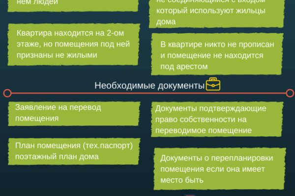 Кракен вход kr2web in